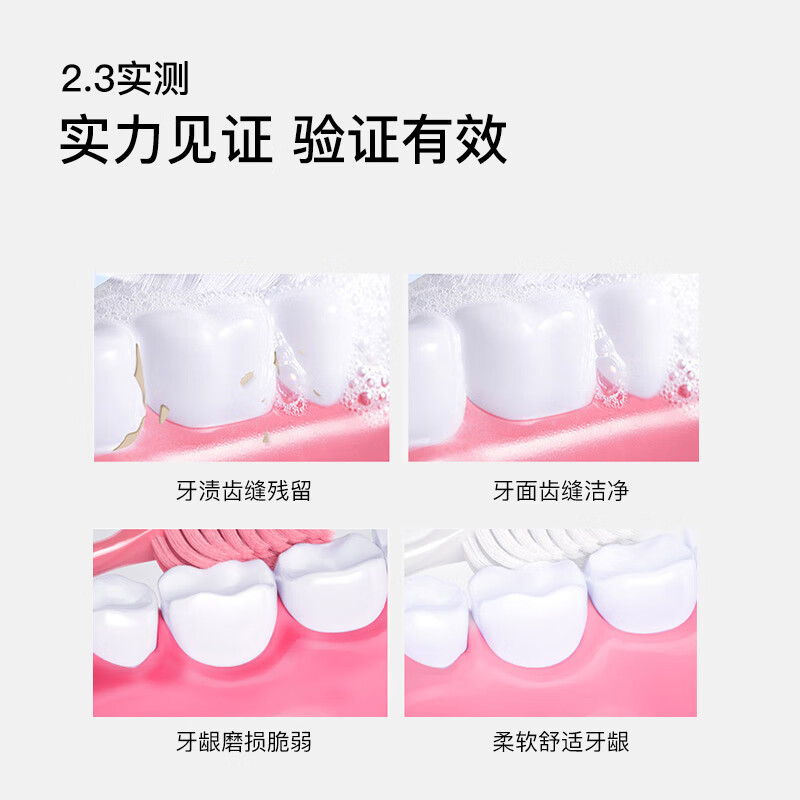 UKS adult 10,000-bristle wide-head antibacterial toothbrush to relieve sensitive gums, 1 soft bristles for men and women