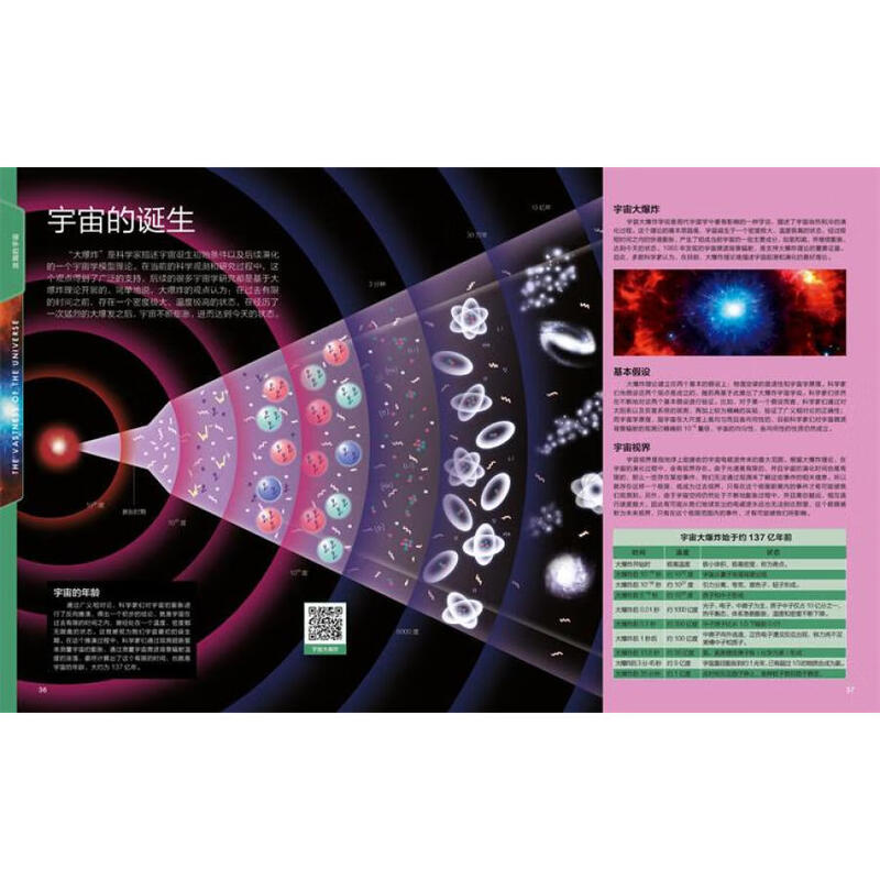 China Children's Audio-Visual Encyclopedia Flying to Space Second Edition Scan the QR code audio-visual edition Aerospace Encyclopedia for primary school students Popular science books on space exploration for 6-12 years old Astronomy enlightenment books for teenagers