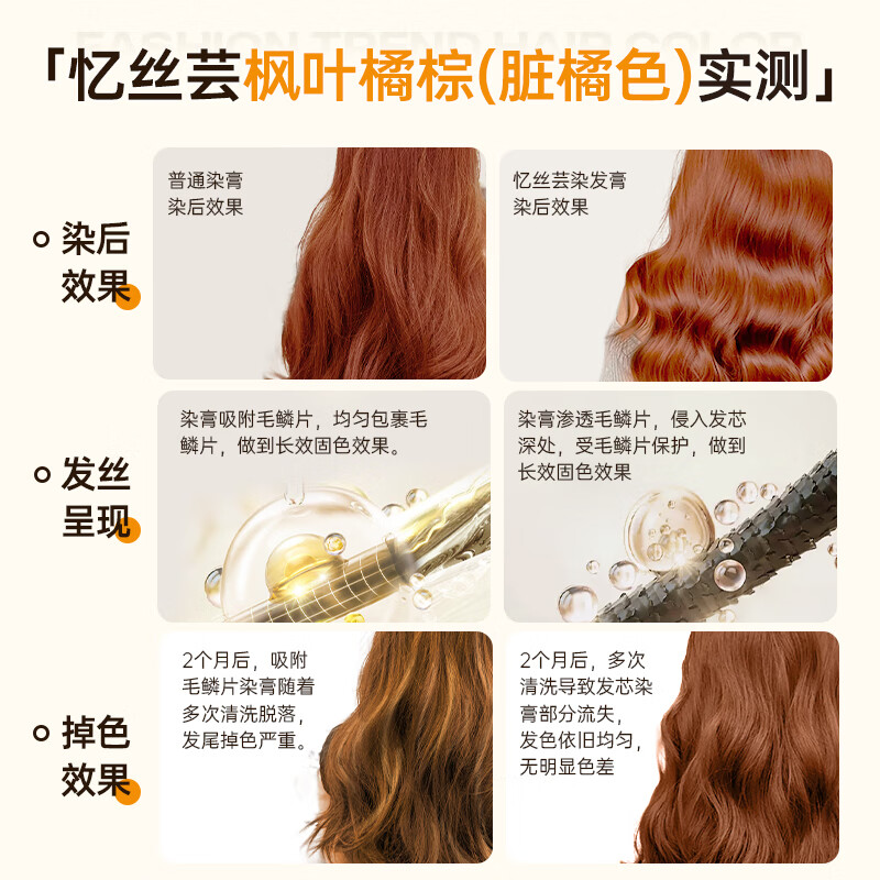 Yisiyun maple leaf orange brown hair dye plant pure trendy dirty orange hair dye for men and women to dye their hair at home