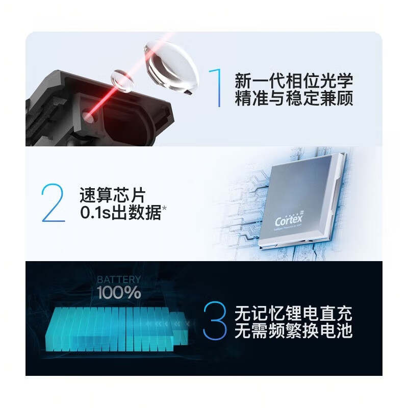 Shenda Wei measuring room instrument laser range finder high-precision infrared measuring ruler indoor electronic ruler laser ruler SW-TA100