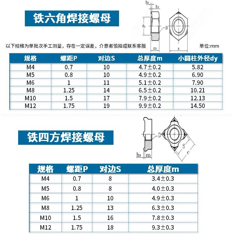 JINGGONG Natural Hexagonal Welding Nut/304 Stainless Steel Square Welding Nut Welding Nut Spot Welding Nut Cap M8 (50 pieces) Natural Color No Welding Spots