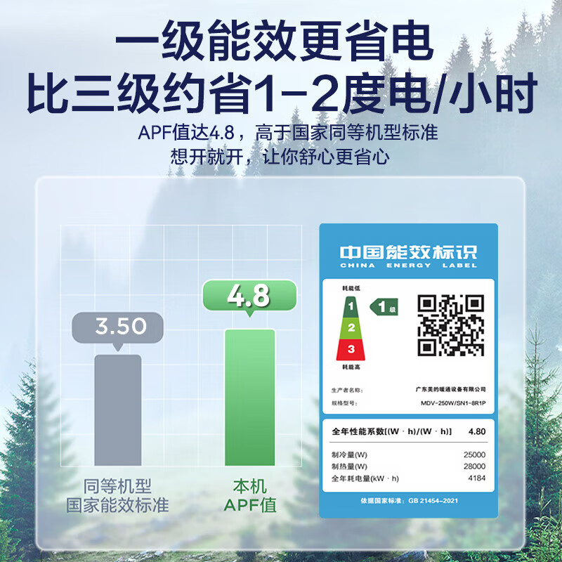 Midea commercial central air conditioner, variable frequency heating and cooling 10 HP one-to-two ceiling machine MDV-250W/SN1-8R1P embedded 380V free of labor installation fee, power-saving king 10 HP, one-to-two, first-class energy efficiency