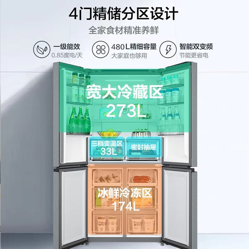 Midea 480L refrigerator four-door ultra-large capacity cross-door first-class energy efficiency variable frequency air-cooled frost-free ultra-thin household refrigerator with national subsidy BCD-480WSPZM(E)