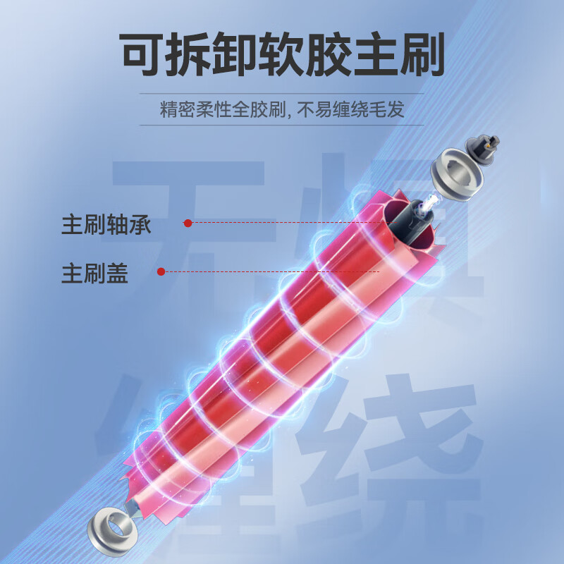 Wanchuang suitable for Roborock sweeping robot accessories P10 Pro/P10S mop rag floor cleaning liquid dust bag filter main brush roller brush side brush detergent consumables accessories P10/P10Pro/P10S 2 roller brushes