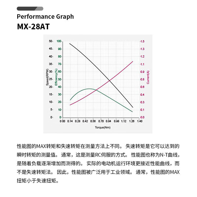 ROBOTIS Smart Robot Joints/AR Servo Servo Robot Accessories Includes 13% Special Ticket AR Bare Metal Without Accessories