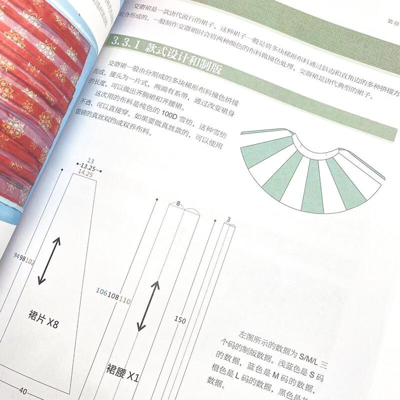 Professional illustrated tutorial on making Hanfu (produced by Huike)
