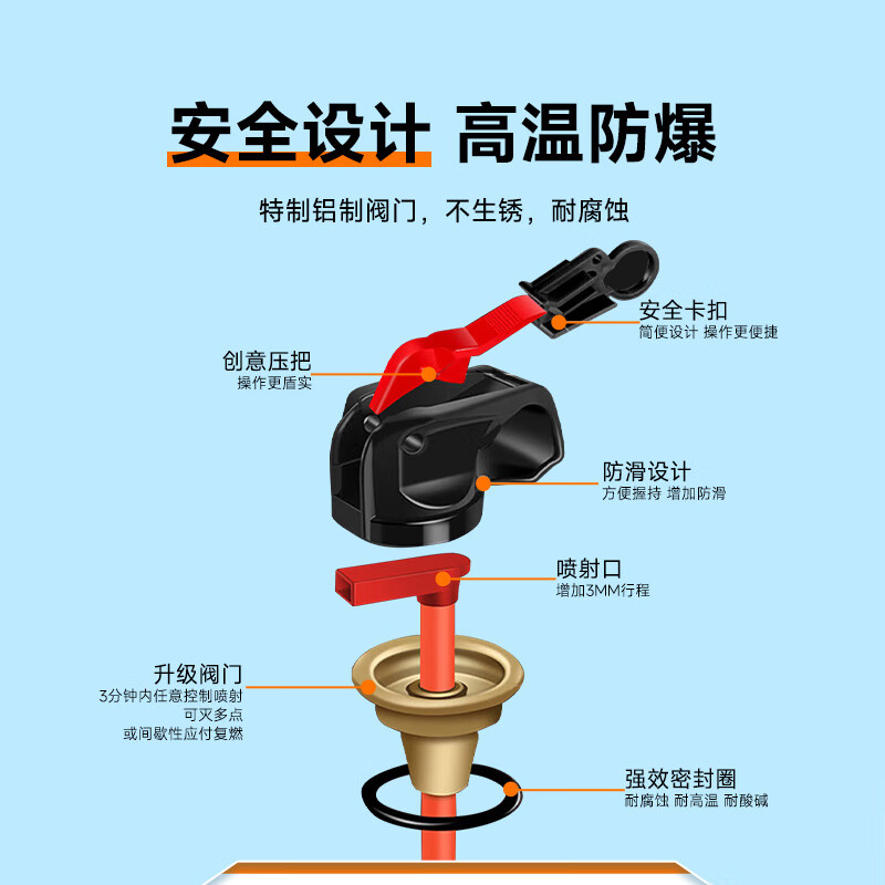 Calming car-mounted fire extinguisher water-based small portable new energy vehicle home national fire protection 3C certification 620ml