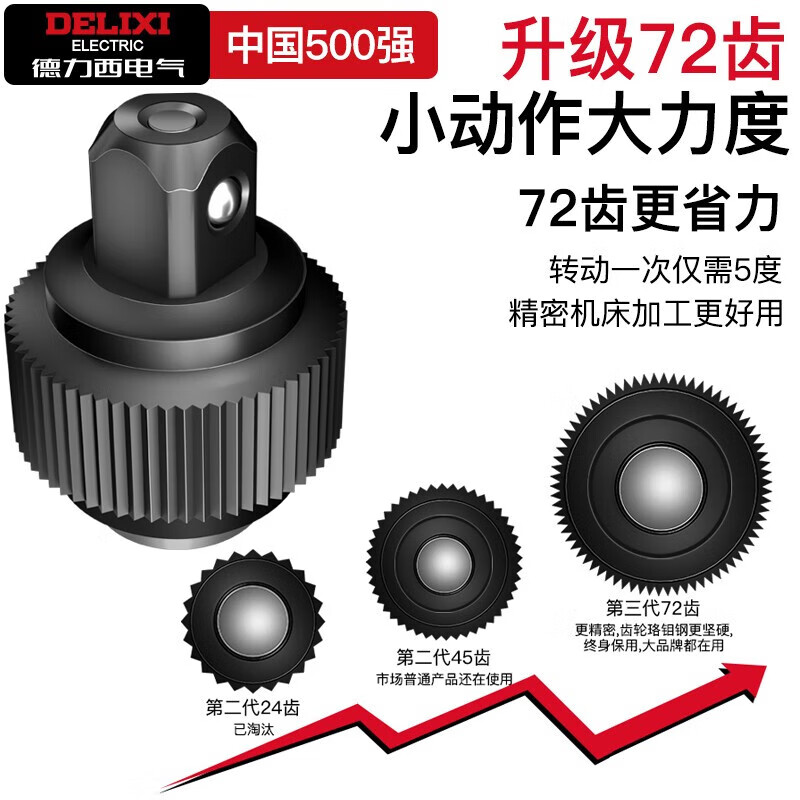 Delixi electrical socket wrench auto repair set multi-functional tool set motorcycle repair tool box straight handle 46-piece set