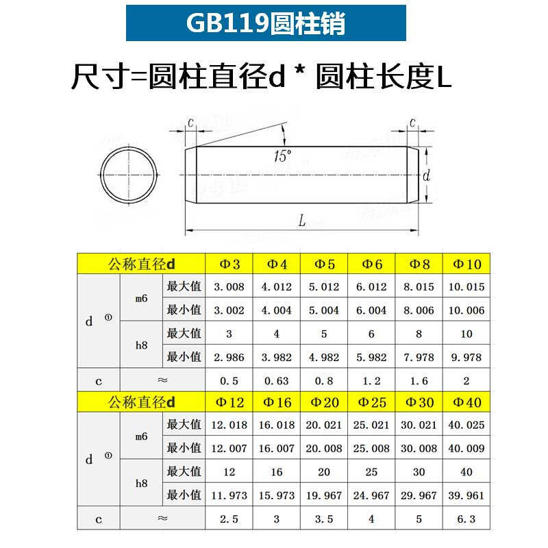 Jinggong 45# cylindrical pin positioning pin GB119 high strength hardened cylindrical solid pin fixed pin 6*35 (10 pieces)