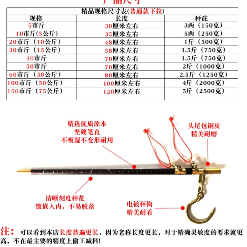Qihuijie boutique happy scale manual scale old-fashioned wooden steelyard portable wooden hook scale hook scale old scale wooden scale 15 kg fine (imported logs) copper-clad with weight