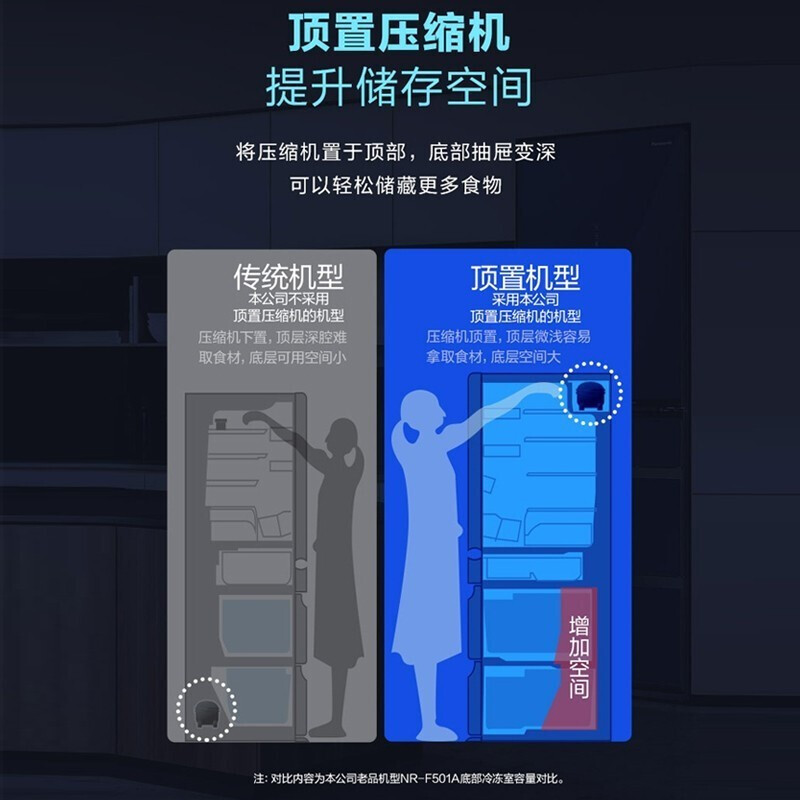 Panasonic (Panasonic) multi-door refrigerator NR-EE43TXB-A air-cooled frost-free frequency conversion automatic ice making Naruyi sterilization, pure flavor, slightly frozen and fresh-keeping 435L tail cargo machine NR-EE43TXB Deep Sea Blue 435L automatic ice making
