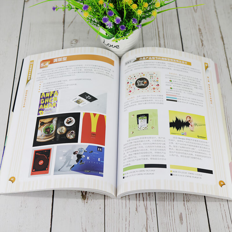 Visual Communication Design Handbook (a book for designers)