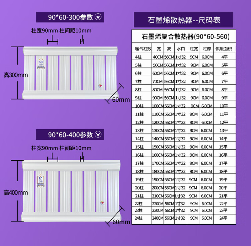 Huili custom-made radiator central heating radiator 30-year ultra-long warranty air energy graphene radiator household 24 columns long 240 cm 0.4m