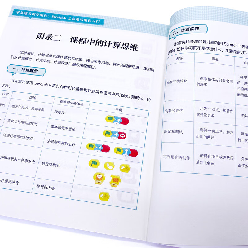 Scratch Jr. Children's Fun Programming Introduction to Scratch Jr.