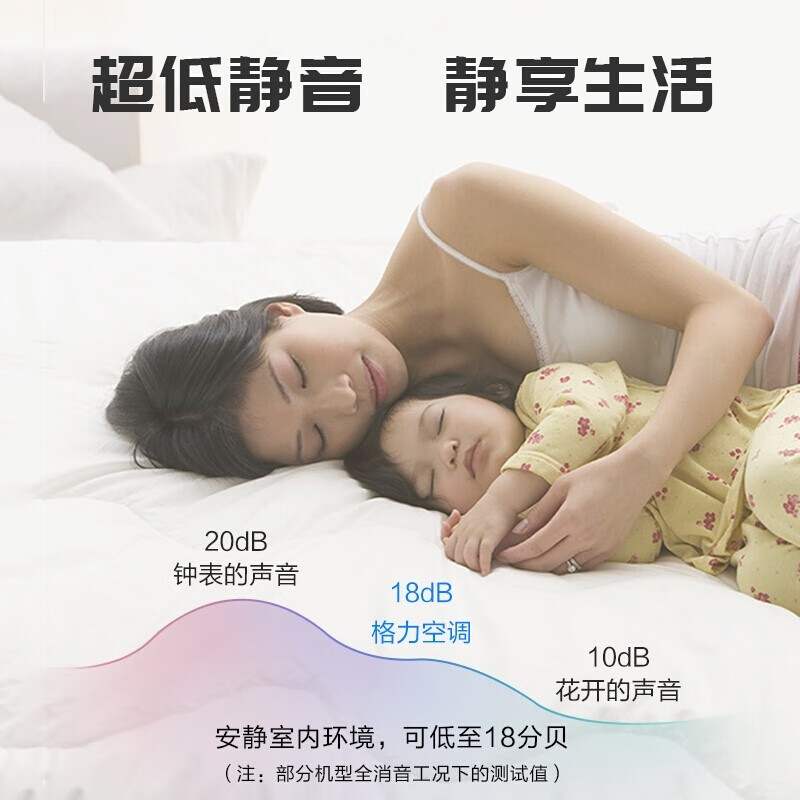 Gree Central Air Conditioning StarII Second Generation Full DC Frequency Conversion New Level Energy Efficiency Home Multi-connection Package Package Auxiliary Material Package Installation New Tail Cargo Aircraft Second-hand GMV-H160WL/H2 Large 6 HP One to Six