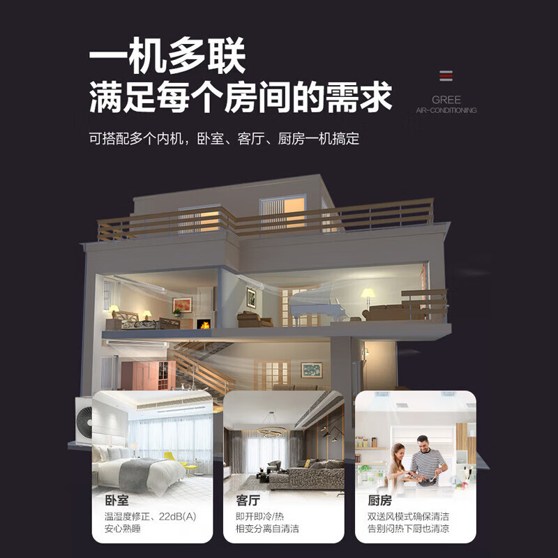 Gree Air Conditioning Yiju Series Household Central Air Conditioning 4/5/6/7/8 HP One to Four One to Five Multi-Online Secondary Energy Efficiency Variable Frequency Heating and Cooling Second-hand Cargo Aircraft GMV-H180/Fd One to Five