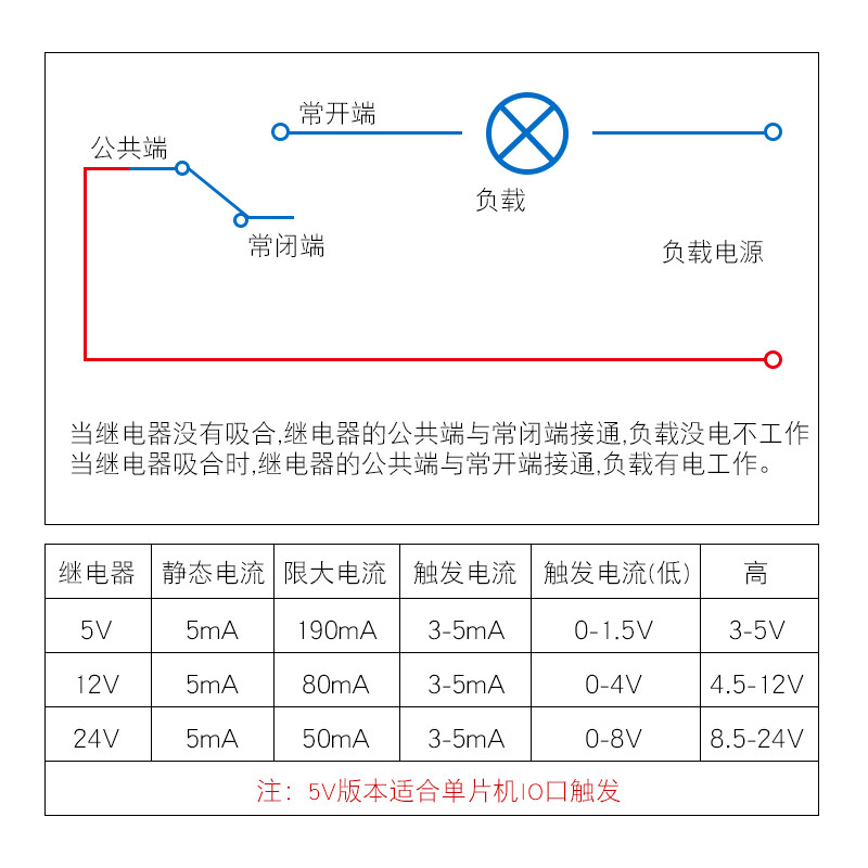 Relay module with optocoupler isolation supports high and low level trigger development board 1 channel 12V