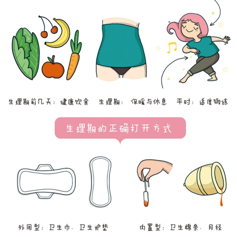 Menstrual periods are cool (Douban score 9.0, a complete book on menstrual cycles for girls aged 9-16, allowing girls to love themselves more scientifically)