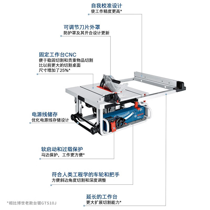 Bosch (BOSCH) 10-inch woodworking table saw GTS10J multi-function cutting machine electric saw sliding table saw electric circular saw GTS10J table saw stand + vacuum cleaner set