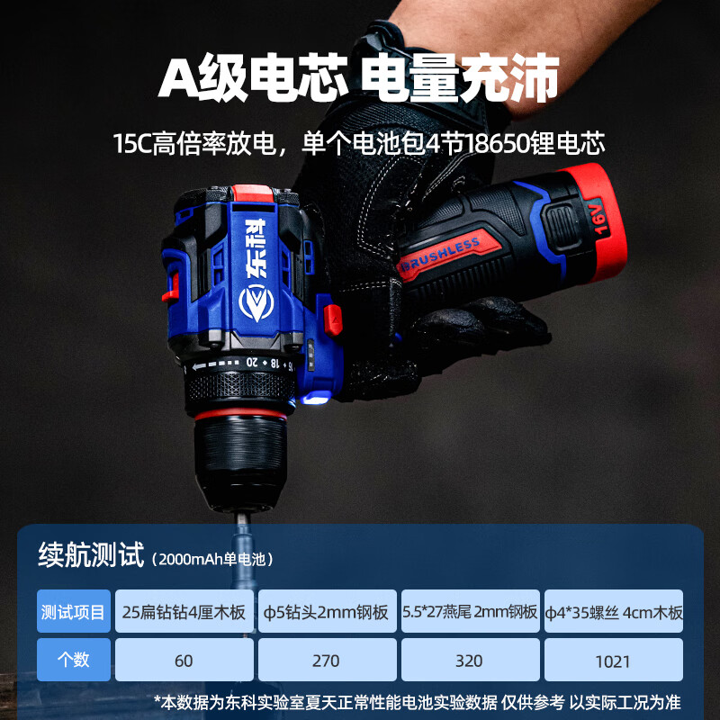 Dongke lithium electric hand drill 16V brushless high power small steel gun 60 torque industrial grade rechargeable electric drill small screwdriver DGT01-1610B dual electric