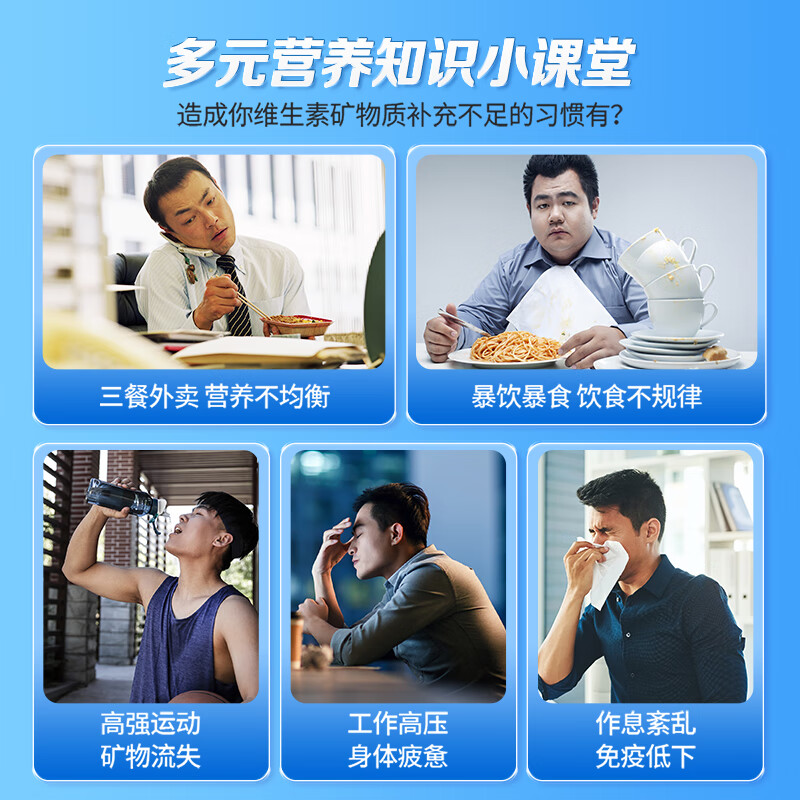 Harbin Yao Weita Vitamin Mineral Tablets Men's Multivitamin B Complex Supplement Zinc Magnesium Selenium Tablets Niacinamide VCE