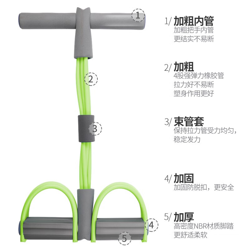 Pedal tensioner, sit-up assistant, women's abdominal crunch, multi-functional tension rope, yoga equipment, slim belly tensioner, sports fitness rope, green upgraded thickened four-tube tensioner