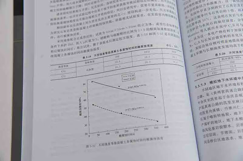 Manufactured Sand High Performance Concrete (Second Edition)