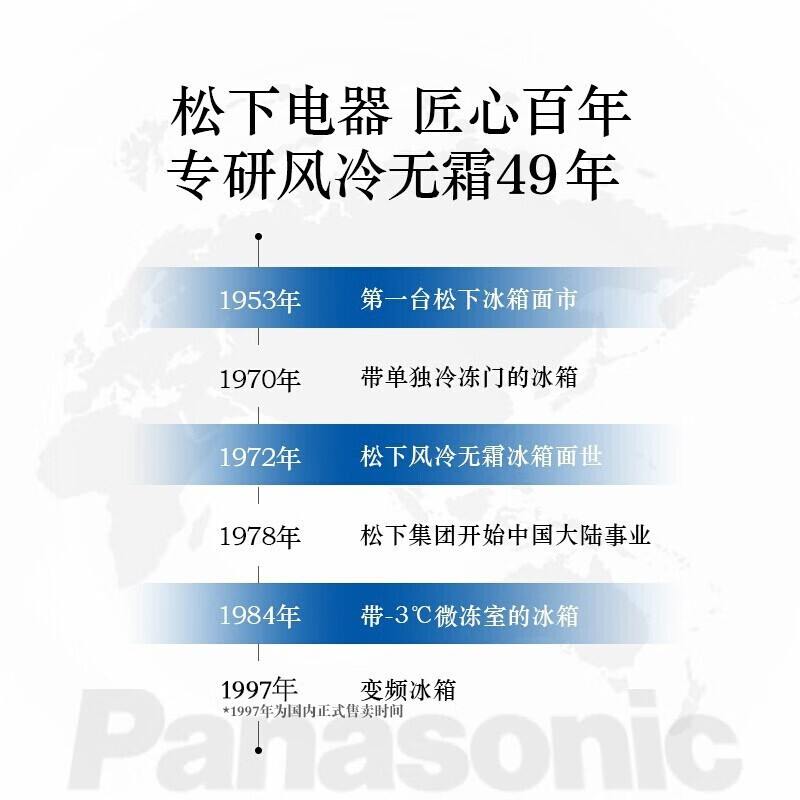 Panasonic (Panasonic) multi-door refrigerator NR-EE43TXB-A air-cooled frost-free frequency conversion automatic ice making Naruyi sterilization, pure flavor, slightly frozen and fresh-keeping 435L tail cargo machine NR-EE43TXB Deep Sea Blue 435L automatic ice making