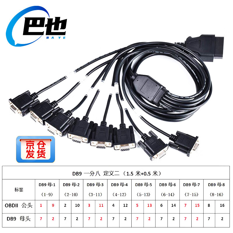 Baye Automotive OBD Adapter Cable 8 DB9 to OBD2 Detector Cable Serial RS232 Diagnostic Tool Gateway Cable Definition Two 2 Meters BY-OD98D2