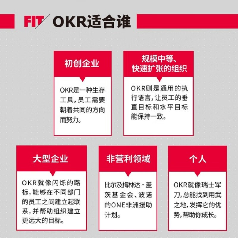 This is OKR, recommended by Bill Gates, to enable Intel, Google, Amazon, Facebook, LinkedIn, etc. to achieve explosive growth, written by John Doerr, OKR, recommended by Larry Page, Reid Hoffman, Sandberg