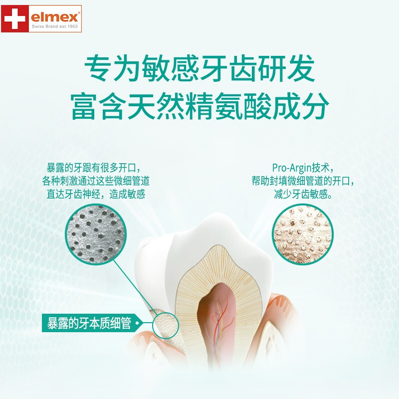 ELMEX whitening toothpaste to remove yellowing and stains, whitening, anti-allergic, double-effect toothpaste, fresh breath, original imported