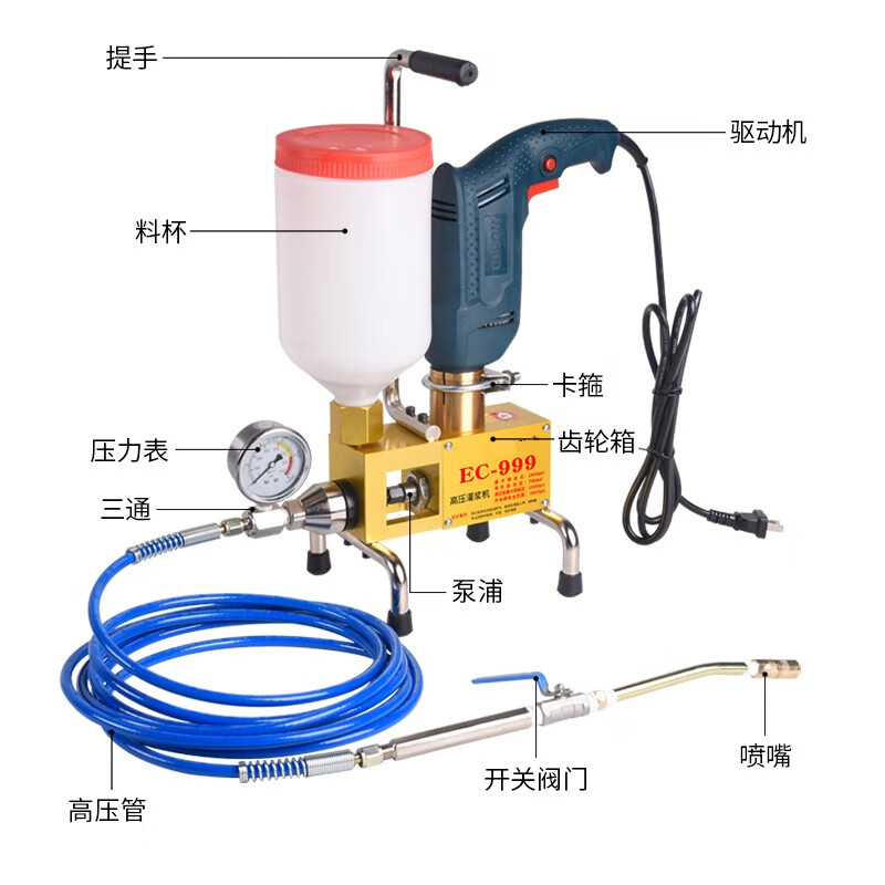 Bangkochen Grouting Machine High Pressure Grouting Machine Polyurethane Grouting Machine Blockage Testing Machine Waterproof Filling Machine Leak Stopping and Waterproofing Machine Double Liquid Model -1300W Mixable Grouting Machine