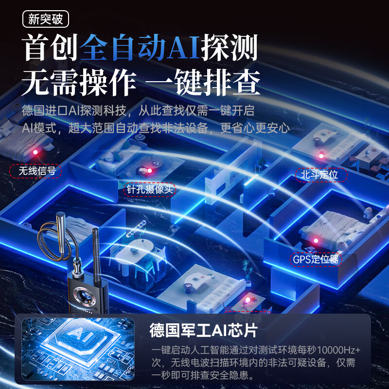 Soniman German camera detector hotel anti-shooting anti-monitoring anti-surveillance detector detector upgraded AI fully automatic detection CNware overclocking chip