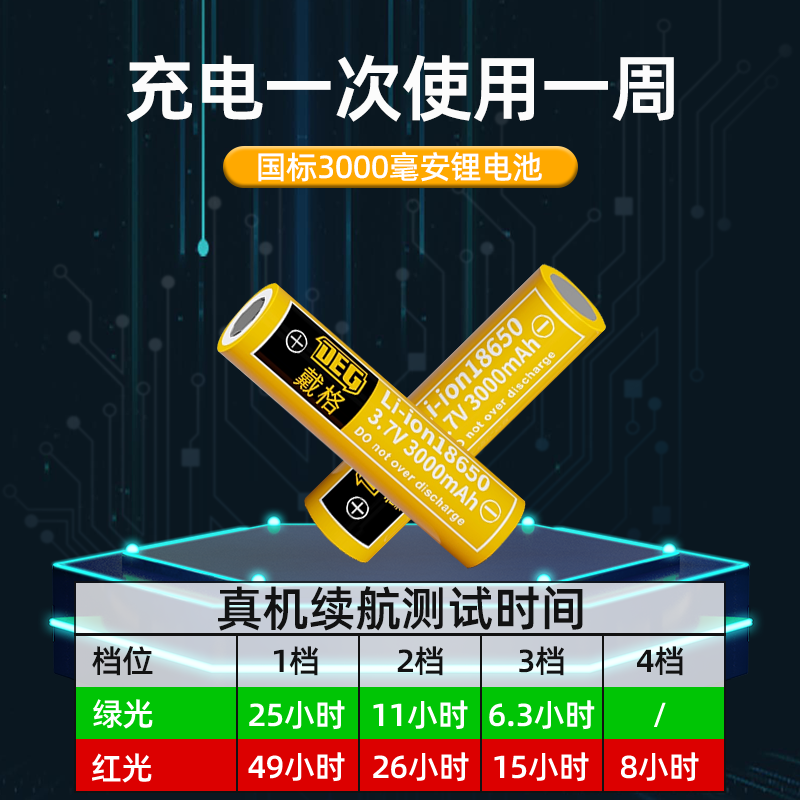 Daige level 12-line strong light level outdoor special green light red light high-precision wall and floor two-purpose level meter Daige 12-line green ceiling level meter large battery cloth bag