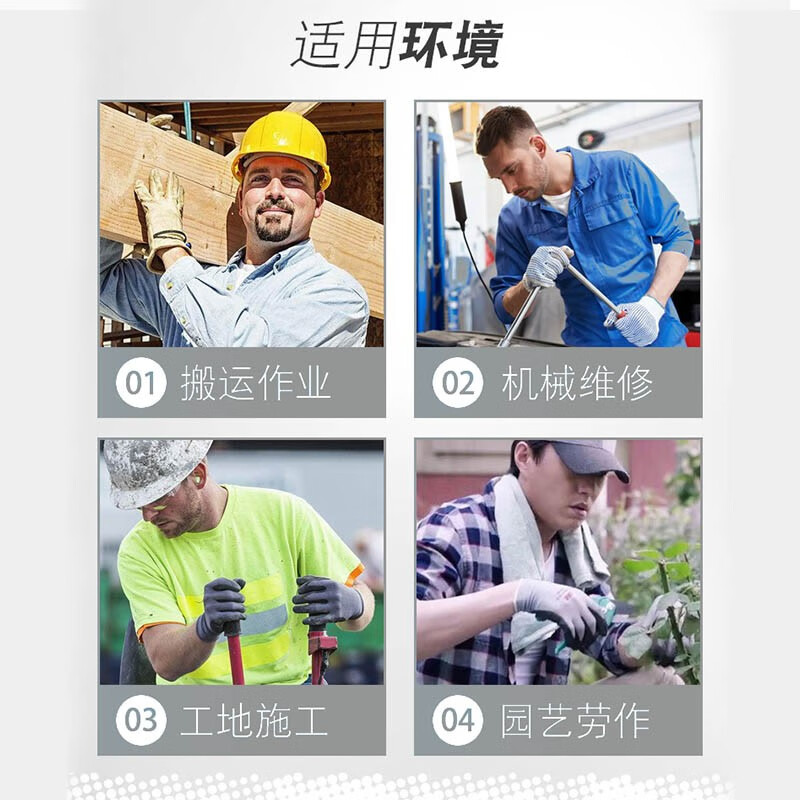 3M auto repair protective gloves, comfortable, non-slip, wear-resistant, oil-resistant, labor-proof, nitrile palm dipped gloves, highly breathable gray M