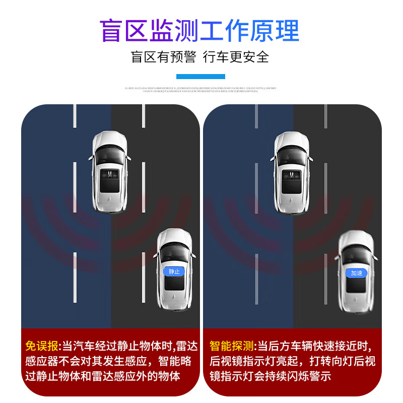 DINGGAI Volvo S90XC60s60xc90 original blind spot upgrade and modified blind spot lane change monitoring system for Volvo S90