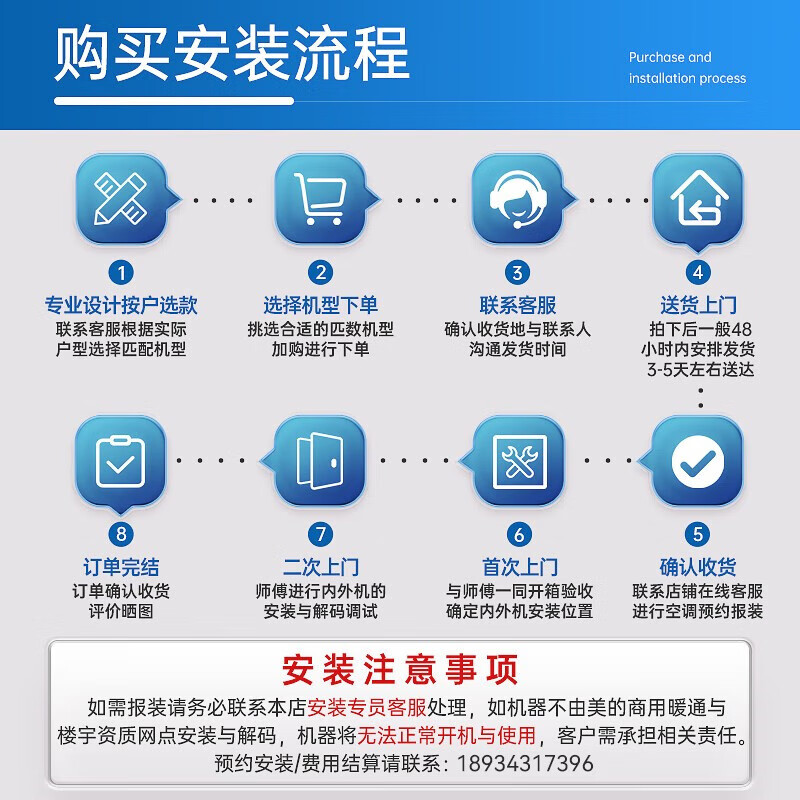 Midea commercial central air conditioner, variable frequency heating and cooling 10 HP one-to-two ceiling machine MDV-250W/SN1-8R1P embedded 380V free of labor installation fee, power-saving king 10 HP, one-to-two, first-class energy efficiency