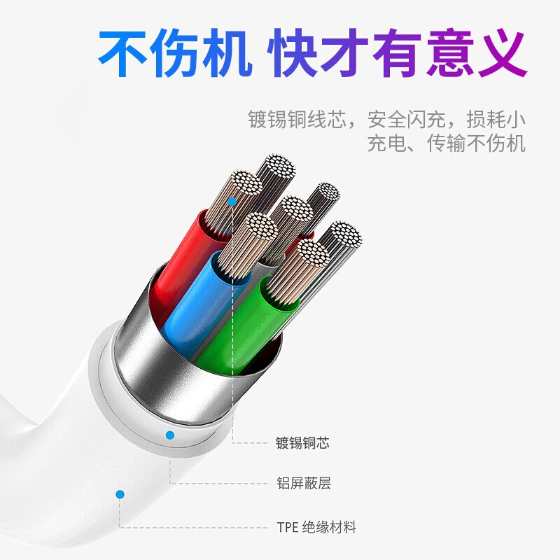 Stike is suitable for Apple charging cable PD fast charging 20/30W data cable Type-C to Lightning flash charging iPhone14/13/12Pro/XsMax mobile phone car