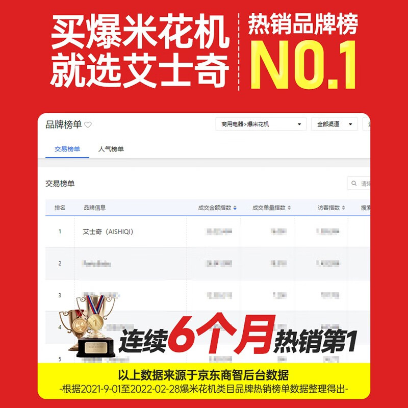 AISHIQI fully automatic commercial popcorn machine, household popcorn machine, spherical pattern, electric popcorn machine, stall popcorn machine, non-stick, good-looking model, internet celebrity pink | with test report