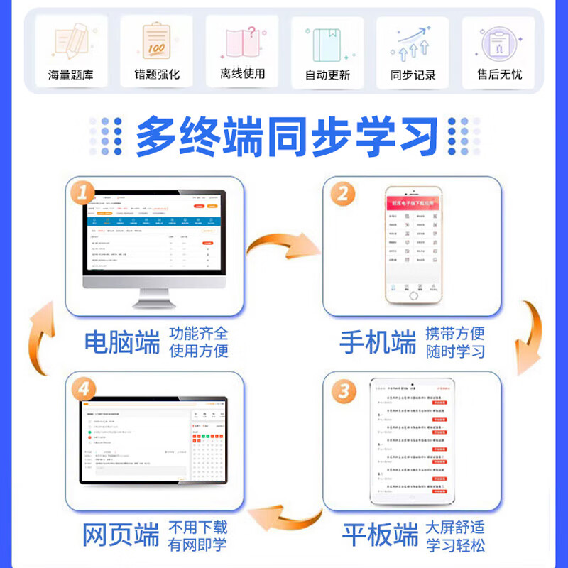 2026 National Adult Higher Education Self-study Examination Teaching Materials and In-depth Lectures Video Courseware Adult Self-Study Examination Online Courses Self-study Undergraduate and Junior College Online Courses Past Question Bank APP 13013 Advanced Language Programming Premium Class Course Guide + Teaching Materials and In-depth Lectures Video Courses