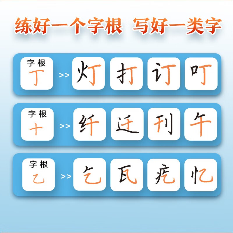 Ink dot copybook, quick practice of 3500 words of character roots, regular script and double body, Jing Xiaopeng, regular character script and double body, quick practice of common character roots for beginners, hard-pen copying