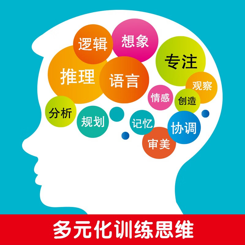 Concentration training 1600 questions for 3-4 years old, brain potential development, improvement of observation and cognition, children's educational logical thinking training questions, green printing