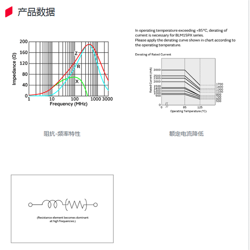 Murata Murata magnetic beads 1005 package BLM15PX121SN1D spot