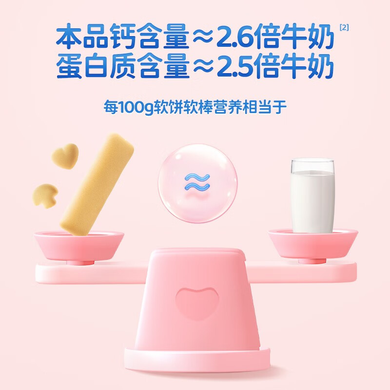 Fawn Blue High Calcium Milk Small Soft Biscuits Three Zero-added Baby Snacks Soft Biscuits Portable Independent Pack 60g Stock 6 Boxes Small Soft Biscuits