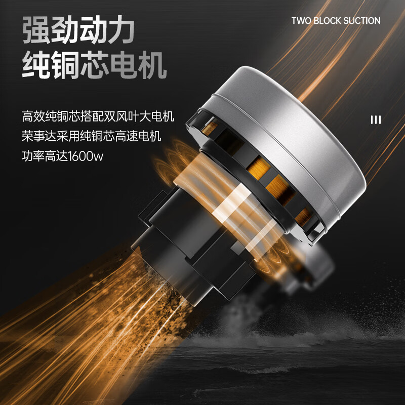 Royalstar Industrial Vacuum Cleaner Household High Suction Decoration Seam Opening Strong High Power Commercial Carpet Hotel Water Absorption 22L RS-XT280A-1