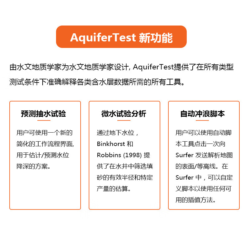 AquiferTest Pumping Test Data Analysis and Drawing Software Pro Education Standalone