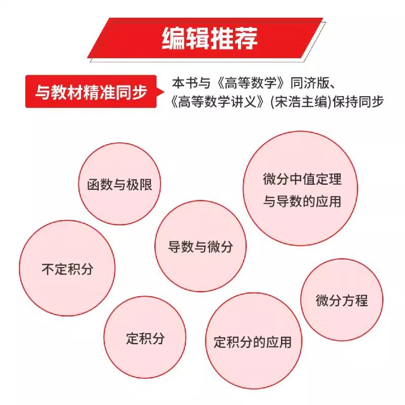 Song Hao's Selected 750 Questions from Advanced Mathematics, Volume 1 and 2. Collection of College Mathematics Exercises. Selected 450 Questions from Linear Algebra. Song Hao's University Final Examination in Advanced Mathematics. Textbook. Mathematics for Junior College to Undergraduate. Postgraduate Entrance Mathematics Brush Questions, Algebra 1, 2, and 3. Selected 750 Questions from Advanced Mathematics, Volume 2.