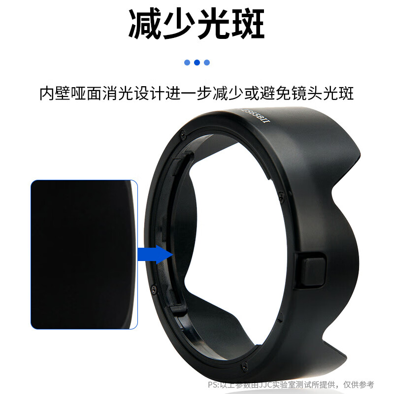 JJC suitable for Canon RF 50mm f/1.8 STM hood, fixed focus small spittoon 43mm lens R7 R10 R50 RP