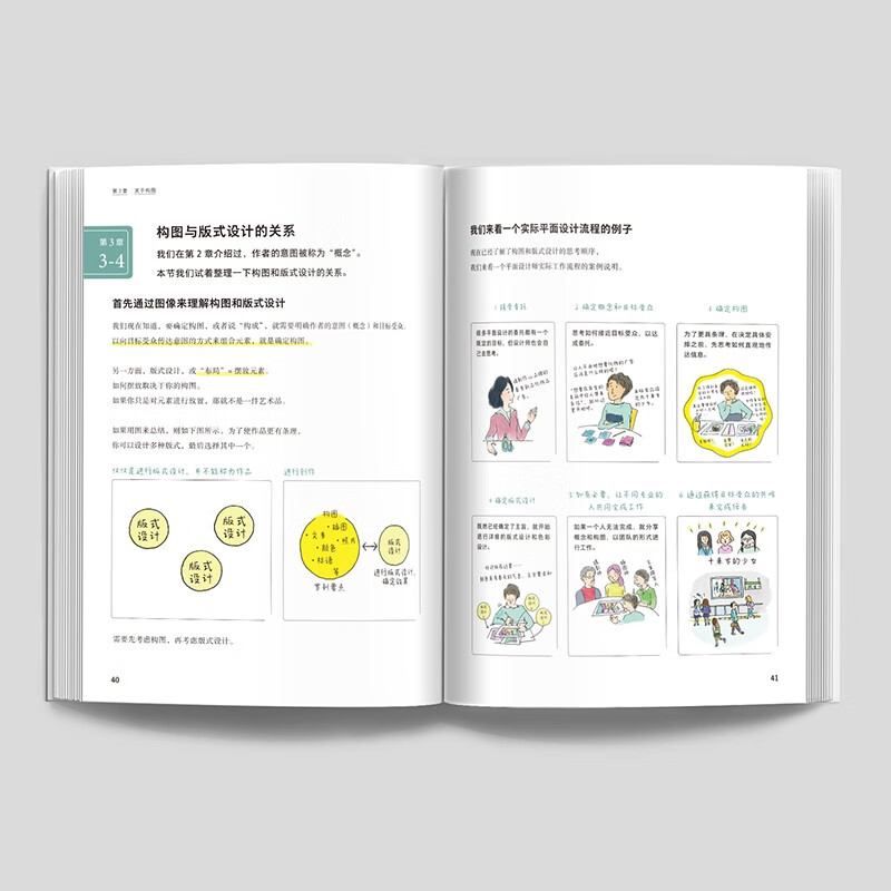 Basics for Getting Started with Graphic Designers I’m Not a Designer + Logic of Design + 102 Compulsory Courses (Set of 3 Volumes)