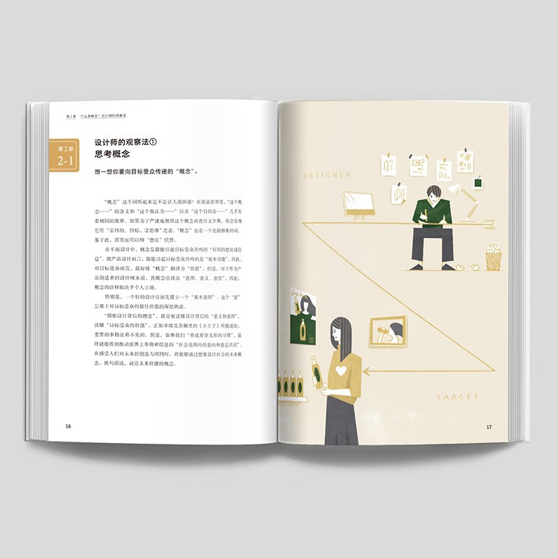 Basics for Getting Started with Graphic Designers I’m Not a Designer + Logic of Design + 102 Compulsory Courses (Set of 3 Volumes)